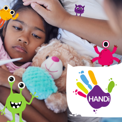 HANDi App Herefordshire and Worcestershire Integrated Care System